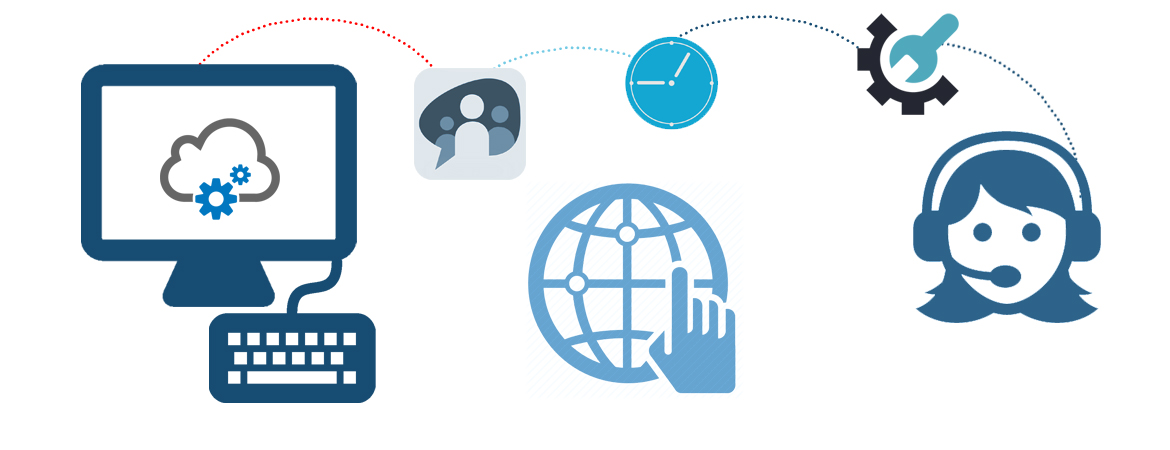 پشتیبانی سایت